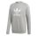 Adidas Originals Trefoil Crew