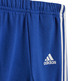 Adidas Badge of Sport Jogger Set