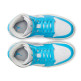 Jordan 1 Mid Dark Powder Blue White Sail Neutral Grey (Women's)