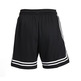 Nike Fly Crossover Women's Basketball Shorts "Black"